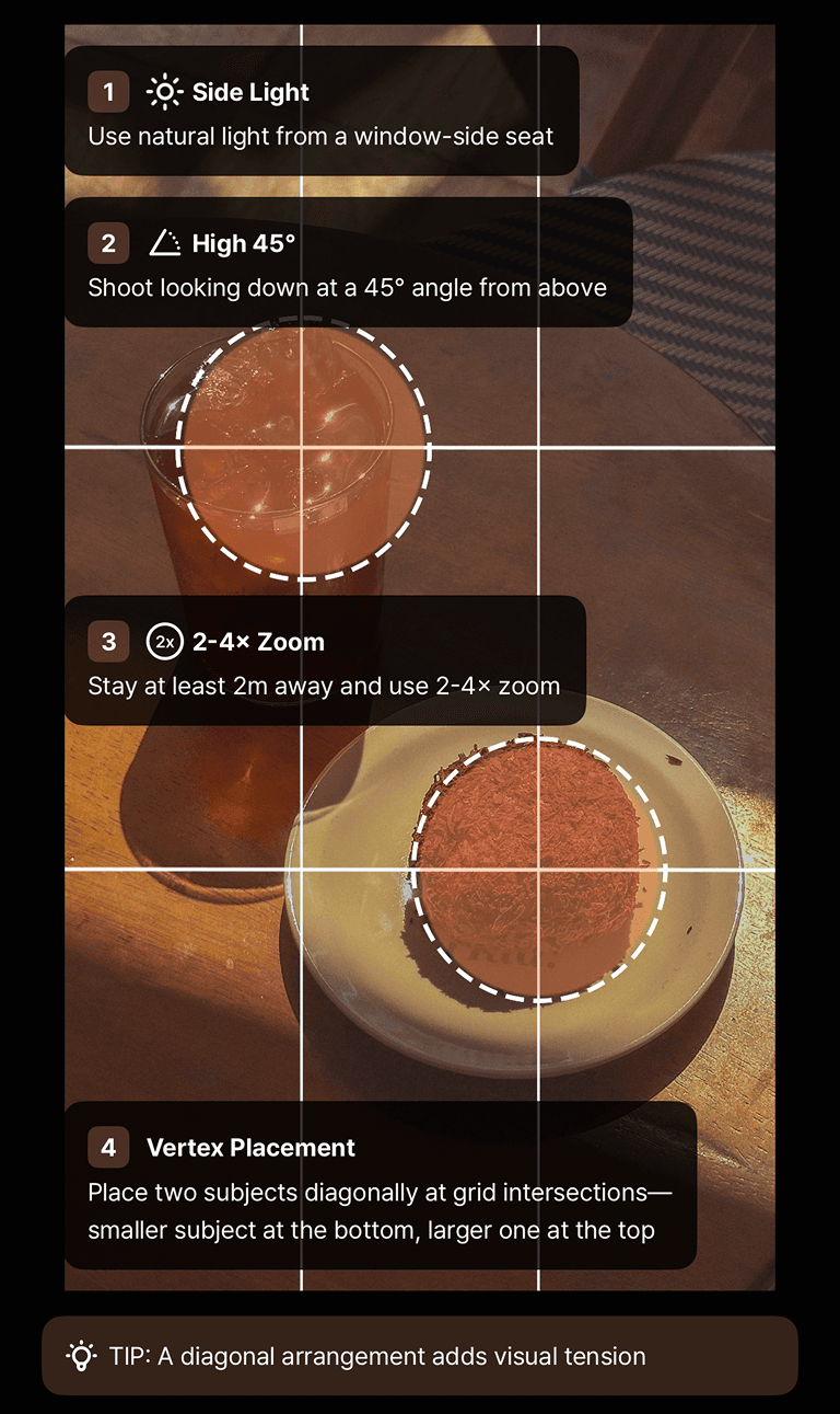 Two-Point Vertex instruction guide