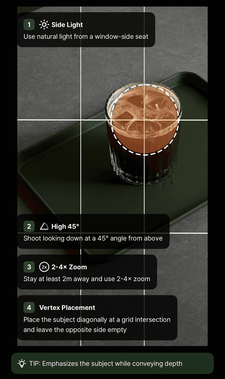 One-Point Vertex instruction guide